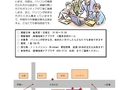 踊場パソコンクラブ 資料ダウンロード