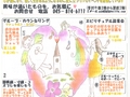 オープンハートの会 資料ダウンロード